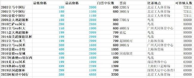 亚洲一区二区三区四区在线观看